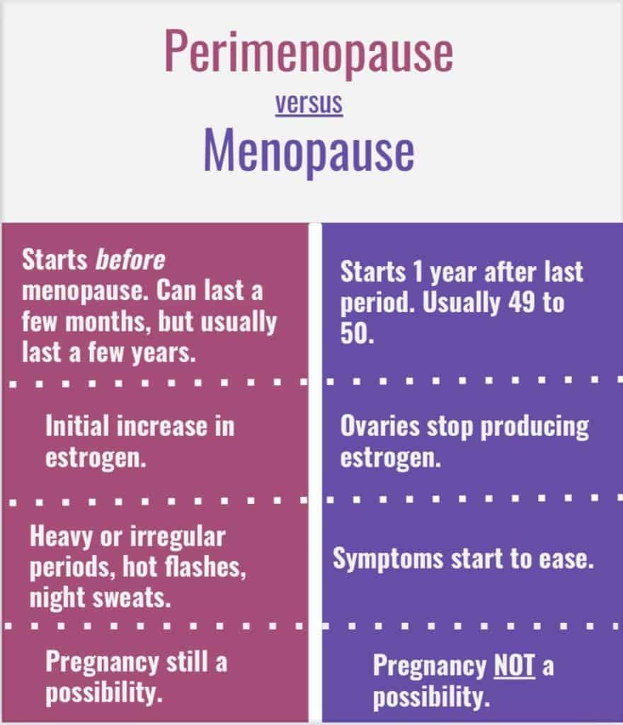 Recognizing Early Symptoms and Managing Their Impact