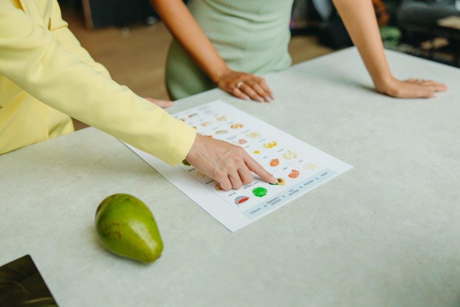 Expert Recommendations: Crafting a Diet Plan ⁣for Chronic Illness​ Prevention