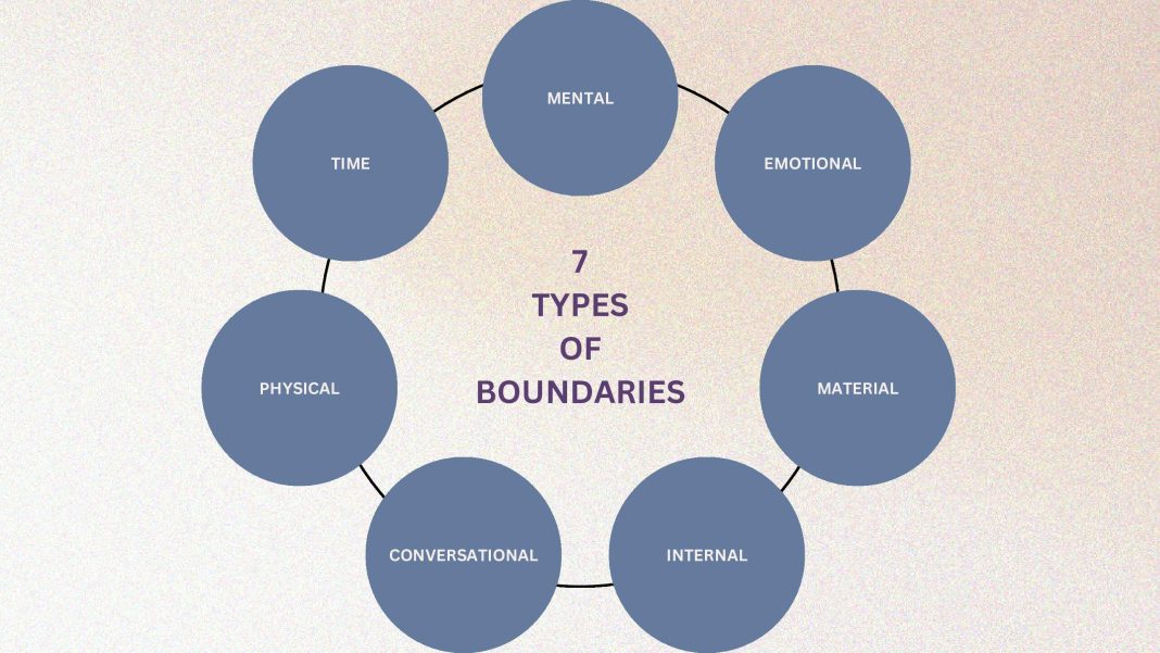 Practical tips for building healthy emotional boundaries