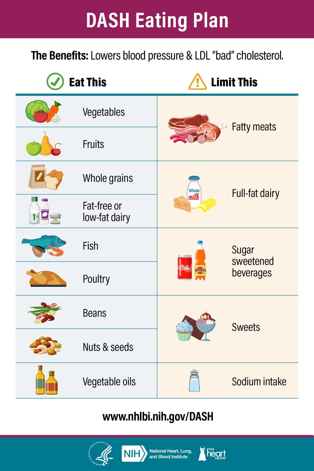 Tips for creating a heart-healthy meal plan