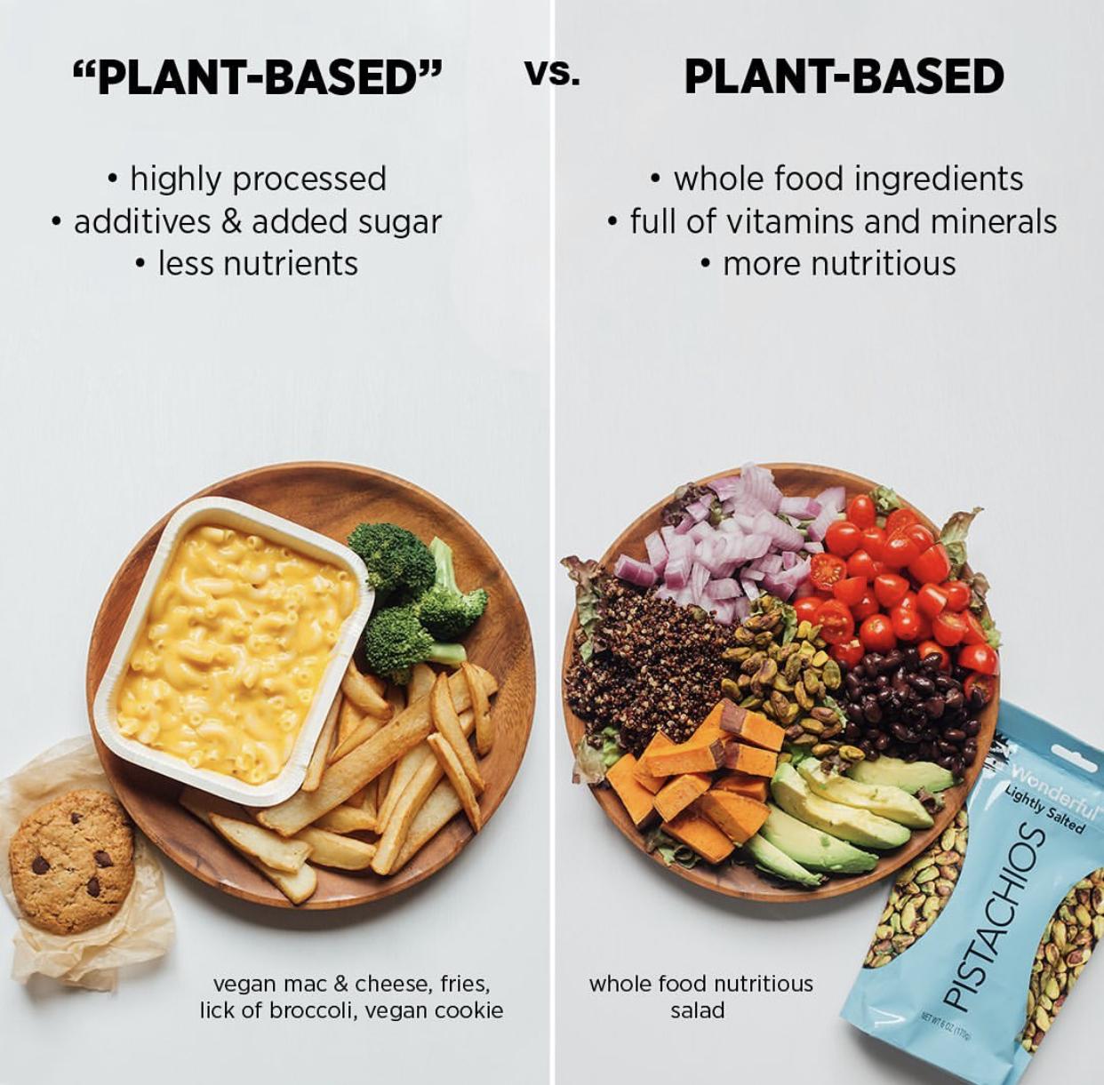 Practical Tips for Transitioning to a Plant-Based Lifestyle