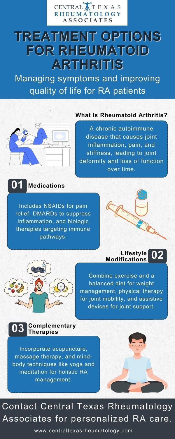 Utilizing ⁣Tools and Resources for Pain Management