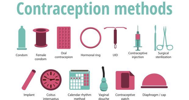 Navigating Contraceptive Options: Expert Advice ​for ​Informed Choices