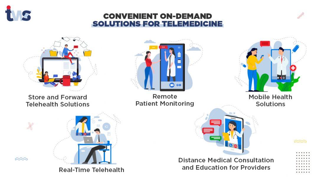 Enhancing Access to Preventive Care with Telehealth Solutions